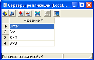 Просмотр серверов репликации в списке